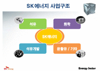 [기업분석] SK에너지 기업분석-4