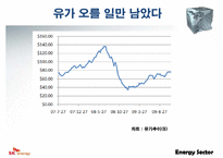 [기업분석] SK에너지 기업분석-15