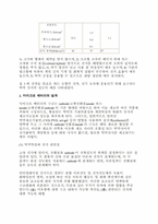 [재료화학] 마이크로 배터리의 개발현황 및 전망-4