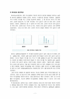 [소비자행동론] McCAFE(맥카페) 광고 분석-8