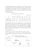 [사회복지정책론] 국민기초생활보장제도의 문제점과 과제-9