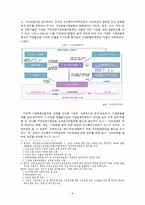 국민연금제도의 재정문제-9