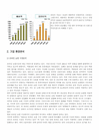 [인터넷마케팅 기업사례] 온라인 마켓 플레이스 옥션(Auction)에 대한 행복 쇼핑 방안 아이디어-6