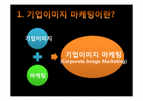 기업이미지 마케팅의 최근 사례-2