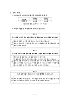 [교육행정] 교생실습 실태조사-6