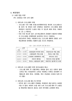 [교육행정] 교생실습 실태조사-8