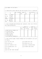 [평생교육 프로그램 개발] 다문화가정 평생교육 프로그램-9