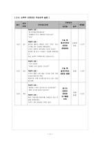 [모성간호학] 산부 간호-8