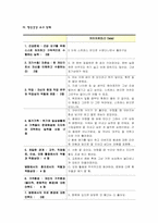 [간호학] 정신분열증(Schizophrenia), 간호사정, 간호진단-11