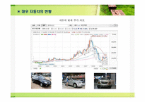 [국제경영전략] 대우자동차와 대우일렉트로닉스의 성공과 세계화 전략-5