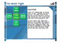 [조직구조론] 사우스 웨스트 항공사의 조직문화-7