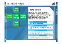 [조직구조론] 사우스 웨스트 항공사의 조직문화-9