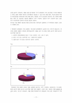 [미디어] 케이블TV의 선정적 메시지가 여대생의 성 의식에 미치는 영향-17