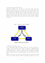 [품질경영] UPS(United Parcel Service) 경영 사례-17