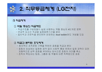 [인적자원관리] 임금수준의 체계와 형태(제일제당과 LG전자를 중심으로)-9