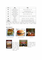 맥도날드 마케팅전략-15