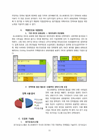 [경영정보시스템] 그린 데이터 센터-11