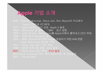 [국제경영] Iriver(아이리버)와 Apple(애플)의 비교를 통한 경쟁우위 분석-7