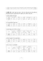 딕과 캐리의 교수체제설계모형에 따른 교수설계 -중3 중국어과 교육 수업지도안-7