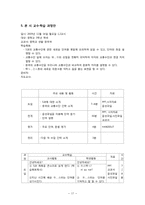 딕과 캐리의 교수체제설계모형에 따른 교수설계 -중3 중국어과 교육 수업지도안-17