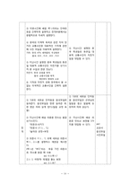 딕과 캐리의 교수체제설계모형에 따른 교수설계 -중3 중국어과 교육 수업지도안-18