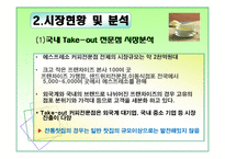 [사업계획서] 전통차 take-out 전문점-7