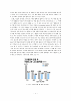 교육산업 -공교육과 사교육-17