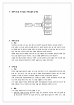 [지역사회복지] 자연농 작목반-3