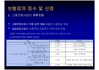 고용보험제도 레포트-17