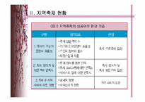 지역 축제의 성공, 실패 및 기대사례-5