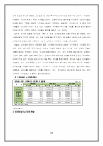 [경영] 삼성 애니콜과 노키아 비교 분석-18