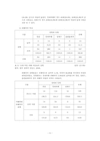 아동성폭력에 대한 인식과 제도-7