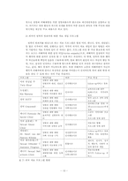 아동성폭력에 대한 인식과 제도-14