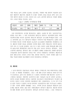 인터넷 실명제와 사이버 모욕죄의 찬성과 반대입장의 논쟁 및 해결방안[인터넷 실명제와 사이버 모욕죄에 대한 조사와 그에 대한 나의 의견]-17