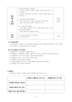 [건강교육] 청소년 인터넷 중독의 예방과 올바른 시간관리 및 통제력 향상을 위한 교육프로그램-11