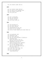 본죽 마케팅 성공 사례-6