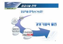 [생산관리] 공급사슬 관리(SCM)-3