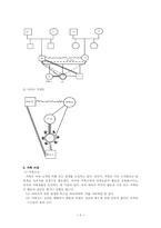 가족상담 사례 레포트-5