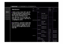 왕십리 뉴타운 -홍콩 퀀퉁 도시 개발 및 재생-12