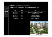 왕십리 뉴타운 -홍콩 퀀퉁 도시 개발 및 재생-16