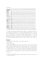 [정신과] 노인성 우울증에 유효한 한약처방에 관한 연구-10