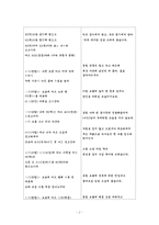 [한국고전시가론] 고려가요(고려 속요) -한의 미학-2