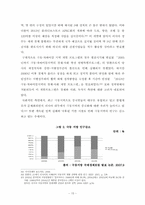 [지역연구] 러시아 극동 시베리아의 발전에 관한 분석-15