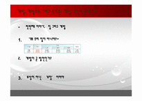 [휴머니즘론] 용산참사와 소설 난장이가 쏘아올린 작은공을 통한 현실-20