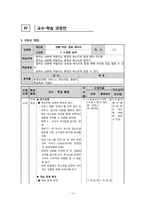 [초등교과교재연구및지도법] 초등 교재 제작 및 모의수업-13