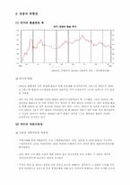 [국제경영] turkey 터키 조사-16