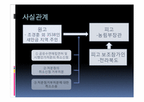 [환경법] 새만금 판결(대법원 2006.3.16. 선고 2006두330 전원합의체 판결 [정부조치계획취소등])-10