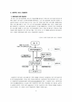 [사회복지행정론] 노인장기요양보험 재가급여 서비스 -전달체계를 중심으로-10