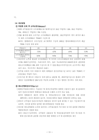 지방공무원 보수, 연금의 문제점과 해결방안 및 성과급제의 논의-20