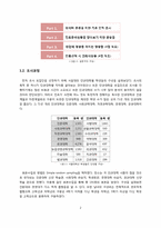 [표본조사] 서울대학교 학생들의 진로의식 및 성향 조사 -5개의 단과대를 중심으로-5